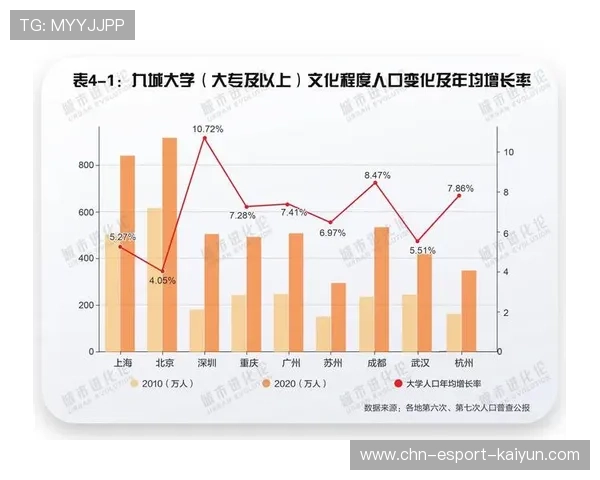 俱乐部发布年轻球员发展计划提升未来竞争力 俱乐部发布年轻球员发展计划提升未来竞争力